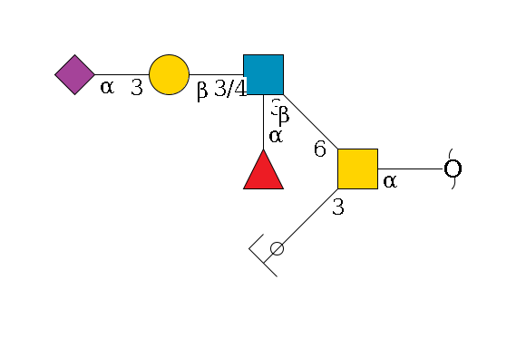 redEnd--?a1D-GalNAc,o(--3b1D-Gal,p/#ycleavage)--6b1D-GlcNAc,p(--3/4b1D-Gal,p--3a2D-NeuAc,p)--3a1L-Fuc,p$MONO,Und,-H,0,redEnd