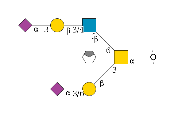redEnd--?a1D-GalNAc,o(--3b1D-Gal,p--3/6a2D-NeuAc,p)--6b1D-GlcNAc,p(--3/4b1D-Gal,p--3a2D-NeuAc,p)--3a1L-Fuc,p/#xcleavage_0_4$MONO,Und,-2H,0,redEnd