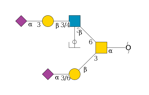 redEnd--?a1D-GalNAc,o(--3b1D-Gal,p--3/6a2D-NeuAc,p)--6b1D-GlcNAc,p(--3/4b1D-Gal,p--3a2D-NeuAc,p)--3a1L-Fuc,p/#ycleavage$MONO,Und,-2H,0,redEnd