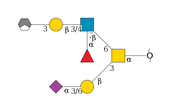 redEnd--?a1D-GalNAc,o(--3b1D-Gal,p--3/6a2D-NeuAc,p)--6b1D-GlcNAc,p(--3/4b1D-Gal,p--3a2D-NeuAc,p/#xcleavage_1_3)--3a1L-Fuc,p$MONO,Und,-2H,0,redEnd