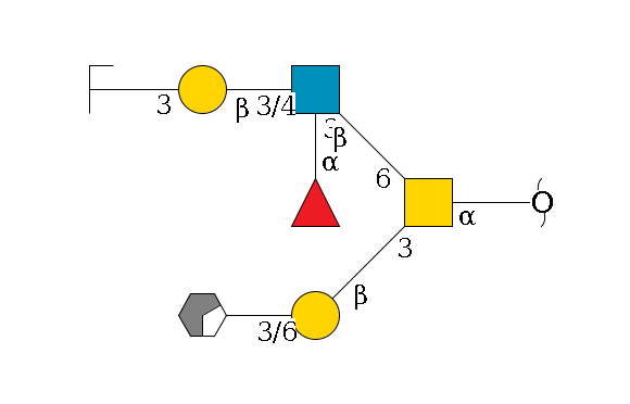 redEnd--?a1D-GalNAc,o(--3b1D-Gal,p--3/6a2D-NeuAc,p/#xcleavage_0_2)--6b1D-GlcNAc,p(--3/4b1D-Gal,p--3a2D-NeuAc,p/#zcleavage)--3a1L-Fuc,p$MONO,Und,-H,0,redEnd