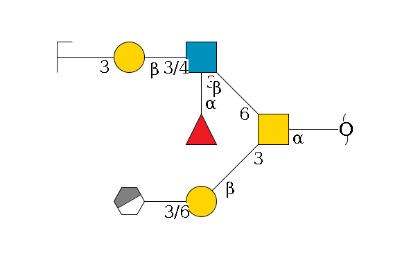 redEnd--?a1D-GalNAc,o(--3b1D-Gal,p--3/6a2D-NeuAc,p/#xcleavage_0_3)--6b1D-GlcNAc,p(--3/4b1D-Gal,p--3a2D-NeuAc,p/#zcleavage)--3a1L-Fuc,p$MONO,Und,-H,0,redEnd