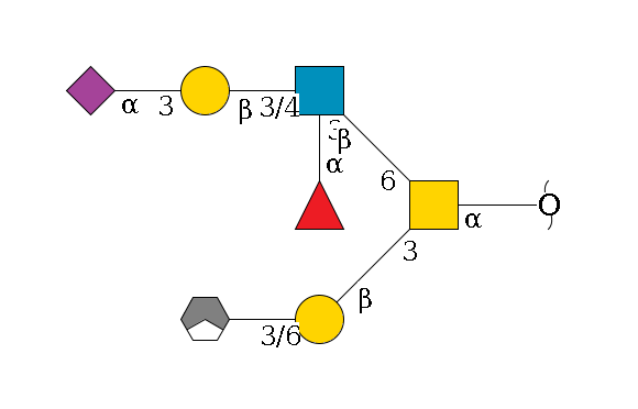 redEnd--?a1D-GalNAc,o(--3b1D-Gal,p--3/6a2D-NeuAc,p/#xcleavage_1_3)--6b1D-GlcNAc,p(--3/4b1D-Gal,p--3a2D-NeuAc,p)--3a1L-Fuc,p$MONO,Und,-2H,0,redEnd