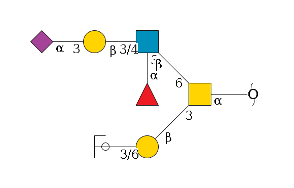 redEnd--?a1D-GalNAc,o(--3b1D-Gal,p--3/6a2D-NeuAc,p/#ycleavage)--6b1D-GlcNAc,p(--3/4b1D-Gal,p--3a2D-NeuAc,p)--3a1L-Fuc,p$MONO,Und,-H,0,redEnd