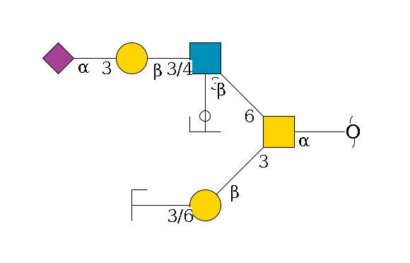 redEnd--?a1D-GalNAc,o(--3b1D-Gal,p--3/6a2D-NeuAc,p/#zcleavage)--6b1D-GlcNAc,p(--3/4b1D-Gal,p--3a2D-NeuAc,p)--3a1L-Fuc,p/#ycleavage$MONO,Und,-H,0,redEnd