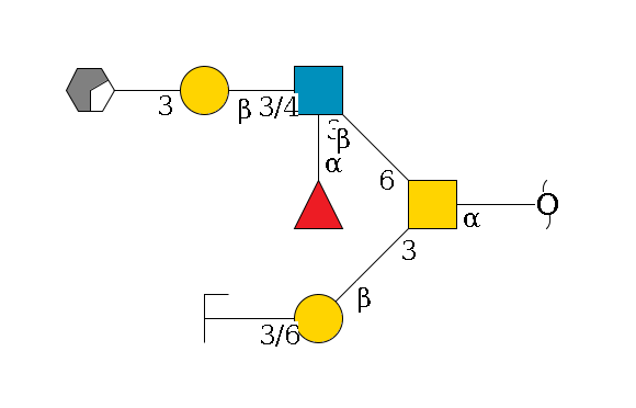 redEnd--?a1D-GalNAc,o(--3b1D-Gal,p--3/6a2D-NeuAc,p/#zcleavage)--6b1D-GlcNAc,p(--3/4b1D-Gal,p--3a2D-NeuAc,p/#xcleavage_0_2)--3a1L-Fuc,p$MONO,Und,-H,0,redEnd