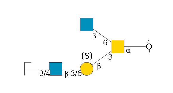 redEnd--?a1D-GalNAc,p(--3b1D-Gal,p(--3/6?1S/#lcleavage)--3/6b1D-GlcNAc,p--3/4b1D-Gal,p/#zcleavage)--6b1D-GlcNAc,p$MONO,Und,-H,0,redEnd