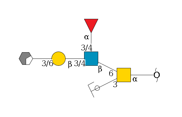 redEnd--?a1D-GalNAc,p(--3b1D-Gal,p/#ycleavage)--6b1D-GlcNAc,p(--3/4a1L-Fuc,p)--3/4b1D-Gal,p--3/6a2D-NeuAc,p/#xcleavage_0_2$MONO,Und,-H,0,redEnd