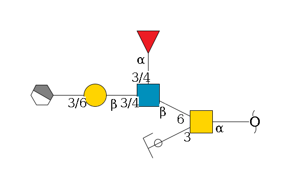 redEnd--?a1D-GalNAc,p(--3b1D-Gal,p/#ycleavage)--6b1D-GlcNAc,p(--3/4a1L-Fuc,p)--3/4b1D-Gal,p--3/6a2D-NeuAc,p/#xcleavage_1_4$MONO,Und,-2H,0,redEnd