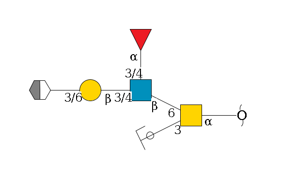 redEnd--?a1D-GalNAc,p(--3b1D-Gal,p/#ycleavage)--6b1D-GlcNAc,p(--3/4a1L-Fuc,p)--3/4b1D-Gal,p--3/6a2D-NeuAc,p/#xcleavage_2_5$MONO,Und,-H,0,redEnd