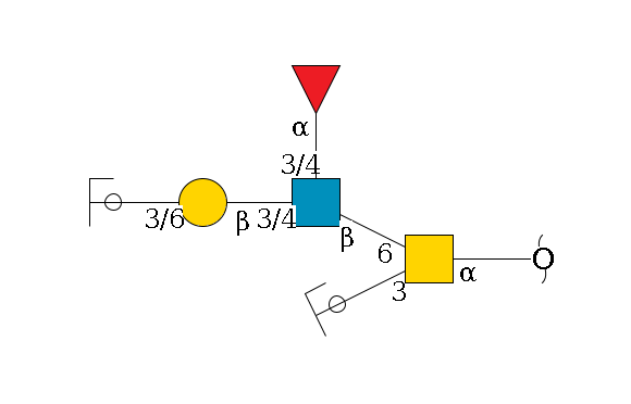 redEnd--?a1D-GalNAc,p(--3b1D-Gal,p/#ycleavage)--6b1D-GlcNAc,p(--3/4a1L-Fuc,p)--3/4b1D-Gal,p--3/6a2D-NeuAc,p/#ycleavage$MONO,Und,-H,0,redEnd
