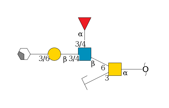 redEnd--?a1D-GalNAc,p(--3b1D-Gal,p/#zcleavage)--6b1D-GlcNAc,p(--3/4a1L-Fuc,p)--3/4b1D-Gal,p--3/6a2D-NeuAc,p/#xcleavage_2_4$MONO,Und,-2H,0,redEnd
