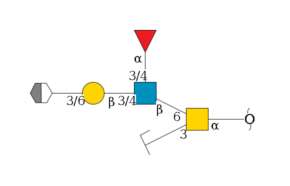 redEnd--?a1D-GalNAc,p(--3b1D-Gal,p/#zcleavage)--6b1D-GlcNAc,p(--3/4a1L-Fuc,p)--3/4b1D-Gal,p--3/6a2D-NeuAc,p/#xcleavage_2_5$MONO,Und,-H,0,redEnd