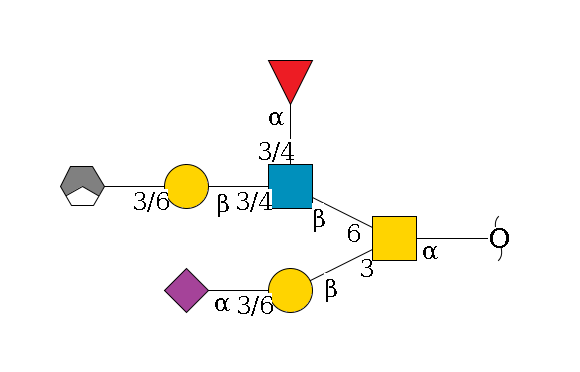 redEnd--?a1D-GalNAc,p(--3b1D-Gal,p--3/6a2D-NeuAc,p)--6b1D-GlcNAc,p(--3/4a1L-Fuc,p)--3/4b1D-Gal,p--3/6a2D-NeuAc,p/#xcleavage_1_3$MONO,Und,-2H,0,redEnd