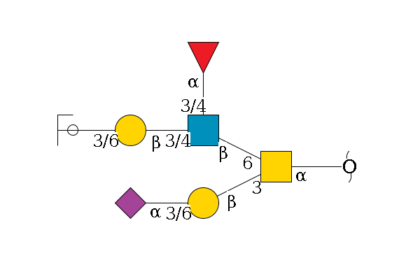 redEnd--?a1D-GalNAc,p(--3b1D-Gal,p--3/6a2D-NeuAc,p)--6b1D-GlcNAc,p(--3/4a1L-Fuc,p)--3/4b1D-Gal,p--3/6a2D-NeuAc,p/#ycleavage$MONO,Und,-2H,0,redEnd