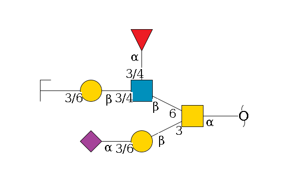 redEnd--?a1D-GalNAc,p(--3b1D-Gal,p--3/6a2D-NeuAc,p)--6b1D-GlcNAc,p(--3/4a1L-Fuc,p)--3/4b1D-Gal,p--3/6a2D-NeuAc,p/#zcleavage$MONO,Und,-H,0,redEnd