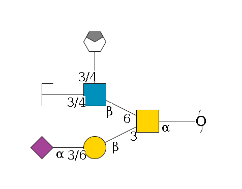 redEnd--?a1D-GalNAc,p(--3b1D-Gal,p--3/6a2D-NeuAc,p)--6b1D-GlcNAc,p(--3/4a1L-Fuc,p/#xcleavage_0_4)--3/4b1D-Gal,p/#zcleavage$MONO,Und,-H,0,redEnd