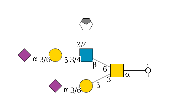 redEnd--?a1D-GalNAc,p(--3b1D-Gal,p--3/6a2D-NeuAc,p)--6b1D-GlcNAc,p(--3/4a1L-Fuc,p/#xcleavage_0_4)--3/4b1D-Gal,p--3/6a2D-NeuAc,p$MONO,Und,-2H,0,redEnd