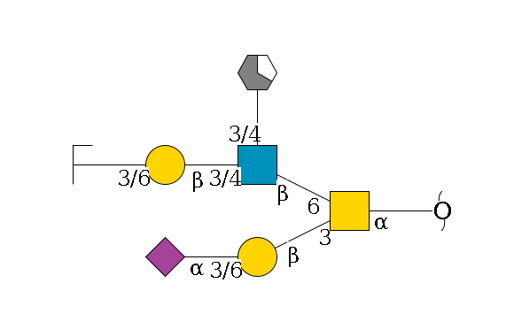 redEnd--?a1D-GalNAc,p(--3b1D-Gal,p--3/6a2D-NeuAc,p)--6b1D-GlcNAc,p(--3/4a1L-Fuc,p/#xcleavage_1_5)--3/4b1D-Gal,p--3/6a2D-NeuAc,p/#zcleavage$MONO,Und,-2H,0,redEnd