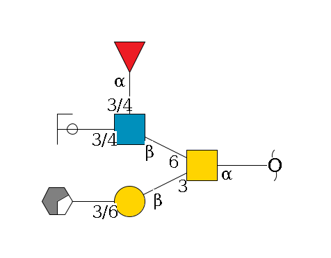 redEnd--?a1D-GalNAc,p(--3b1D-Gal,p--3/6a2D-NeuAc,p/#xcleavage_0_2)--6b1D-GlcNAc,p(--3/4a1L-Fuc,p)--3/4b1D-Gal,p/#ycleavage$MONO,Und,-H,0,redEnd