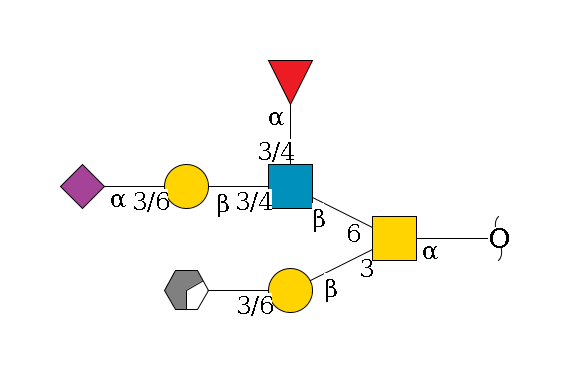 redEnd--?a1D-GalNAc,p(--3b1D-Gal,p--3/6a2D-NeuAc,p/#xcleavage_0_2)--6b1D-GlcNAc,p(--3/4a1L-Fuc,p)--3/4b1D-Gal,p--3/6a2D-NeuAc,p$MONO,Und,-2H,0,redEnd