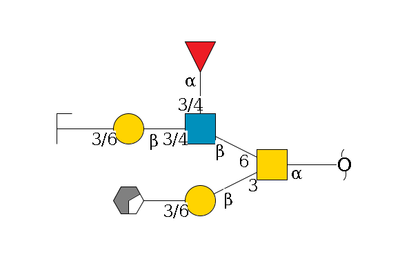 redEnd--?a1D-GalNAc,p(--3b1D-Gal,p--3/6a2D-NeuAc,p/#xcleavage_0_2)--6b1D-GlcNAc,p(--3/4a1L-Fuc,p)--3/4b1D-Gal,p--3/6a2D-NeuAc,p/#zcleavage$MONO,Und,-H,0,redEnd