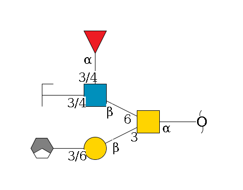 redEnd--?a1D-GalNAc,p(--3b1D-Gal,p--3/6a2D-NeuAc,p/#xcleavage_1_3)--6b1D-GlcNAc,p(--3/4a1L-Fuc,p)--3/4b1D-Gal,p/#zcleavage$MONO,Und,-H,0,redEnd