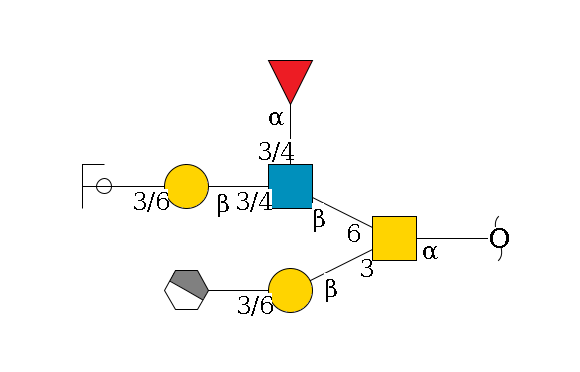 redEnd--?a1D-GalNAc,p(--3b1D-Gal,p--3/6a2D-NeuAc,p/#xcleavage_1_4)--6b1D-GlcNAc,p(--3/4a1L-Fuc,p)--3/4b1D-Gal,p--3/6a2D-NeuAc,p/#ycleavage$MONO,Und,-2H,0,redEnd