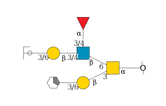 redEnd--?a1D-GalNAc,p(--3b1D-Gal,p--3/6a2D-NeuAc,p/#xcleavage_1_5)--6b1D-GlcNAc,p(--3/4a1L-Fuc,p)--3/4b1D-Gal,p--3/6a2D-NeuAc,p/#ycleavage$MONO,Und,-H,0,redEnd