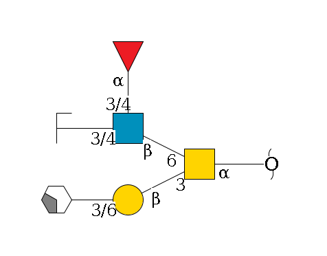 redEnd--?a1D-GalNAc,p(--3b1D-Gal,p--3/6a2D-NeuAc,p/#xcleavage_2_4)--6b1D-GlcNAc,p(--3/4a1L-Fuc,p)--3/4b1D-Gal,p/#zcleavage$MONO,Und,-2H,0,redEnd