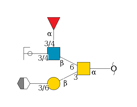 redEnd--?a1D-GalNAc,p(--3b1D-Gal,p--3/6a2D-NeuAc,p/#xcleavage_2_5)--6b1D-GlcNAc,p(--3/4a1L-Fuc,p)--3/4b1D-Gal,p/#ycleavage$MONO,Und,-H,0,redEnd