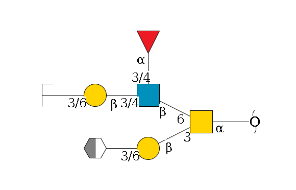 redEnd--?a1D-GalNAc,p(--3b1D-Gal,p--3/6a2D-NeuAc,p/#xcleavage_2_5)--6b1D-GlcNAc,p(--3/4a1L-Fuc,p)--3/4b1D-Gal,p--3/6a2D-NeuAc,p/#zcleavage$MONO,Und,-H,0,redEnd