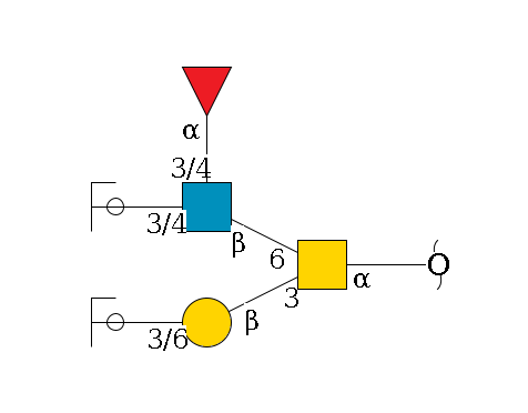 redEnd--?a1D-GalNAc,p(--3b1D-Gal,p--3/6a2D-NeuAc,p/#ycleavage)--6b1D-GlcNAc,p(--3/4a1L-Fuc,p)--3/4b1D-Gal,p/#ycleavage$MONO,Und,-H,0,redEnd