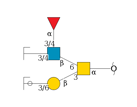 redEnd--?a1D-GalNAc,p(--3b1D-Gal,p--3/6a2D-NeuAc,p/#ycleavage)--6b1D-GlcNAc,p(--3/4a1L-Fuc,p)--3/4b1D-Gal,p/#zcleavage$MONO,Und,-H,0,redEnd