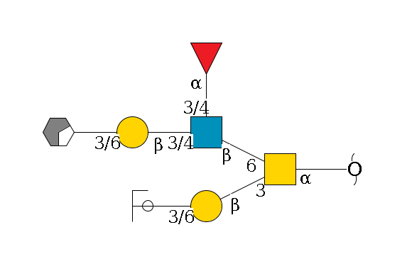 redEnd--?a1D-GalNAc,p(--3b1D-Gal,p--3/6a2D-NeuAc,p/#ycleavage)--6b1D-GlcNAc,p(--3/4a1L-Fuc,p)--3/4b1D-Gal,p--3/6a2D-NeuAc,p/#xcleavage_0_2$MONO,Und,-H,0,redEnd