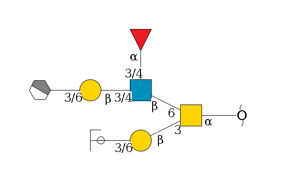redEnd--?a1D-GalNAc,p(--3b1D-Gal,p--3/6a2D-NeuAc,p/#ycleavage)--6b1D-GlcNAc,p(--3/4a1L-Fuc,p)--3/4b1D-Gal,p--3/6a2D-NeuAc,p/#xcleavage_1_4$MONO,Und,-2H,0,redEnd