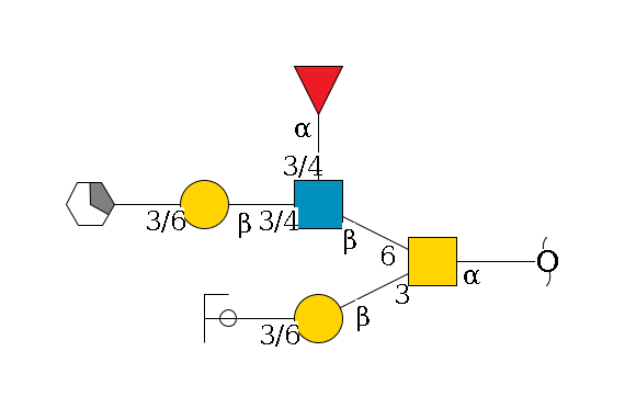 redEnd--?a1D-GalNAc,p(--3b1D-Gal,p--3/6a2D-NeuAc,p/#ycleavage)--6b1D-GlcNAc,p(--3/4a1L-Fuc,p)--3/4b1D-Gal,p--3/6a2D-NeuAc,p/#xcleavage_1_5$MONO,Und,-H,0,redEnd