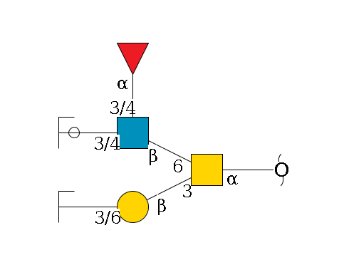 redEnd--?a1D-GalNAc,p(--3b1D-Gal,p--3/6a2D-NeuAc,p/#zcleavage)--6b1D-GlcNAc,p(--3/4a1L-Fuc,p)--3/4b1D-Gal,p/#ycleavage$MONO,Und,-H,0,redEnd
