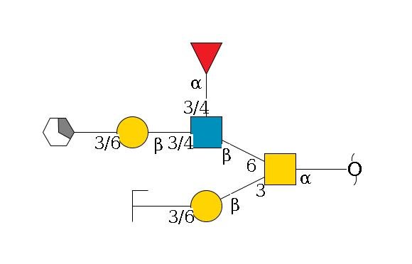 redEnd--?a1D-GalNAc,p(--3b1D-Gal,p--3/6a2D-NeuAc,p/#zcleavage)--6b1D-GlcNAc,p(--3/4a1L-Fuc,p)--3/4b1D-Gal,p--3/6a2D-NeuAc,p/#xcleavage_1_5$MONO,Und,-H,0,redEnd