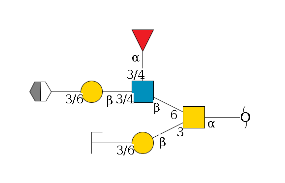 redEnd--?a1D-GalNAc,p(--3b1D-Gal,p--3/6a2D-NeuAc,p/#zcleavage)--6b1D-GlcNAc,p(--3/4a1L-Fuc,p)--3/4b1D-Gal,p--3/6a2D-NeuAc,p/#xcleavage_2_5$MONO,Und,-H,0,redEnd