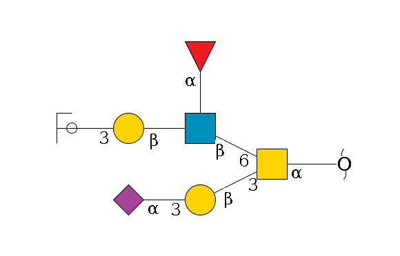 redEnd--?a1D-GalNAc,p(--3b1D-Gal,p--3a2D-NeuAc,p)--6b1D-GlcNAc,p(--?a1L-Fuc,p@450)--?b1D-Gal,p--3a2D-NeuAc,p/#ycleavage$MONO,Und,-H,0,redEnd