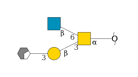redEnd--?a1D-GalNAc,p(--3b1D-Gal,p--3a2D-NeuAc,p/#xcleavage_0_2)--6b1D-GlcNAc,p$MONO,Und,-H,0,redEnd