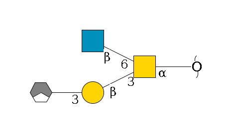 redEnd--?a1D-GalNAc,p(--3b1D-Gal,p--3a2D-NeuAc,p/#xcleavage_1_3)--6b1D-GlcNAc,p$MONO,Und,-H,0,redEnd