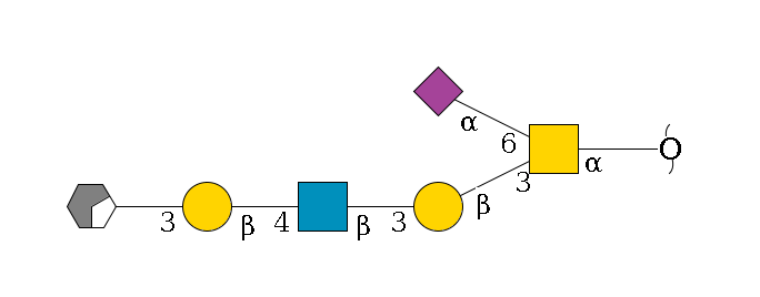redEnd--?a1D-GalNAc,p(--3b1D-Gal,p--3b1D-GlcNAc,p--4b1D-Gal,p--3a2D-NeuAc,p/#xcleavage_0_2)--6a2D-NeuAc,p$MONO,Und,-2H,0,redEnd