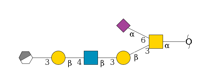 redEnd--?a1D-GalNAc,p(--3b1D-Gal,p--3b1D-GlcNAc,p--4b1D-Gal,p--3a2D-NeuAc,p/#xcleavage_0_3)--6a2D-NeuAc,p$MONO,Und,-2H,0,redEnd
