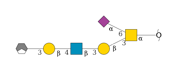 redEnd--?a1D-GalNAc,p(--3b1D-Gal,p--3b1D-GlcNAc,p--4b1D-Gal,p--3a2D-NeuAc,p/#xcleavage_1_3)--6a2D-NeuAc,p$MONO,Und,-2H,0,redEnd