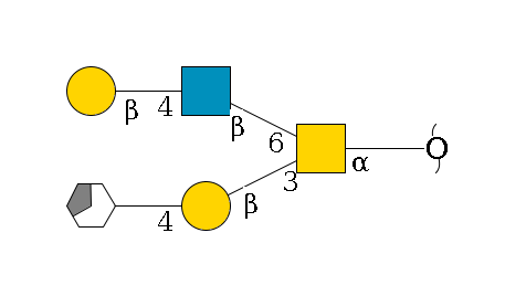 redEnd--?a1D-GalNAc,p(--3b1D-Gal,p--4a1D-GlcNAc,p/#xcleavage_3_5)--6b1D-GlcNAc,p--4b1D-Gal,p$MONO,Und,-H,0,redEnd