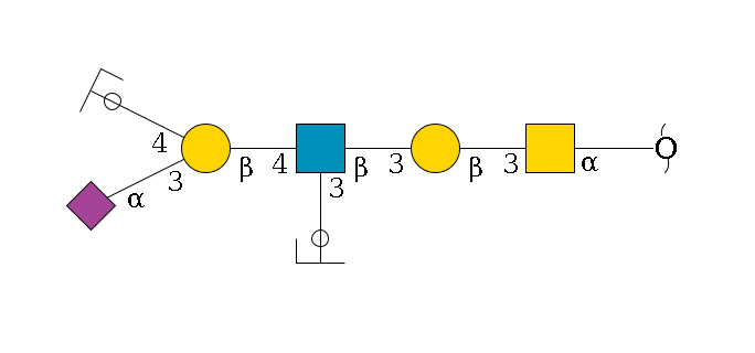 redEnd--?a1D-GalNAc,p--3b1D-Gal,p--3b1D-GlcNAc,p(--4b1D-Gal,p(--3a2D-NeuAc,p)--4b1D-Gal,p/#ycleavage)--3a1L-Fuc,p/#ycleavage$MONO,Und,-H,0,redEnd