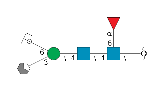 redEnd--?b1D-GlcNAc,p(--6a1L-Fuc,p)--4b1D-GlcNAc,p--4b1D-Man,p(--3a1D-Man,p/#xcleavage_1_5)--6a1D-Man,p/#ycleavage$MONO,Und,-2H,0,redEnd