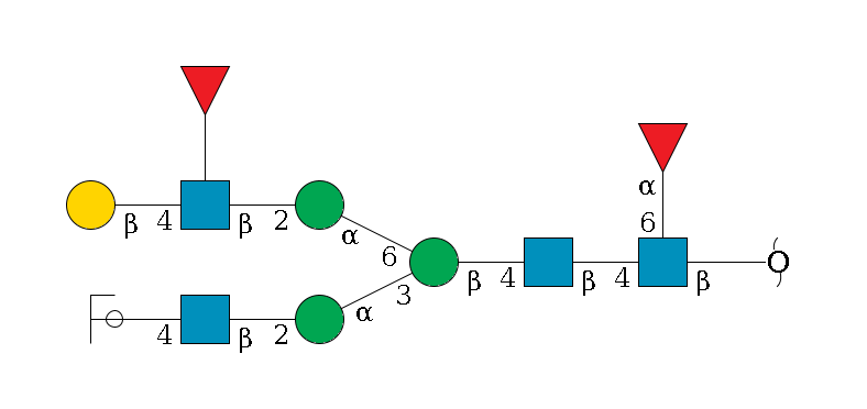 redEnd--?b1D-GlcNAc,p(--6a1L-Fuc,p)--4b1D-GlcNAc,p--4b1D-Man,p(--3a1D-Man,p--2b1D-GlcNAc,p--4b1D-Gal,p/#ycleavage)--6a1D-Man,p--2b1D-GlcNAc,p(--4b1D-Gal,p)--??1L-Fuc,p$MONO,Und,-H,0,redEnd